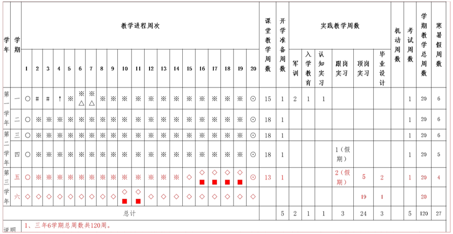 常德德才科技職業(yè)學(xué)校,常德招生就業(yè),電子商務(wù)專業(yè)學(xué)校,專業(yè)學(xué)校報(bào)考哪里好